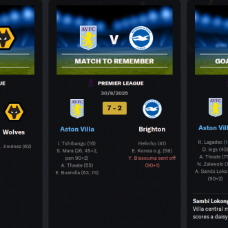 Football Manager Journeys: FM22 S5 Villa S2  