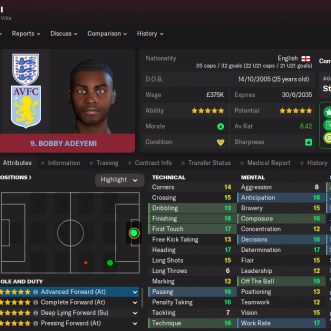 Football Manager Journeys: Aston Villa (2024-2031) 